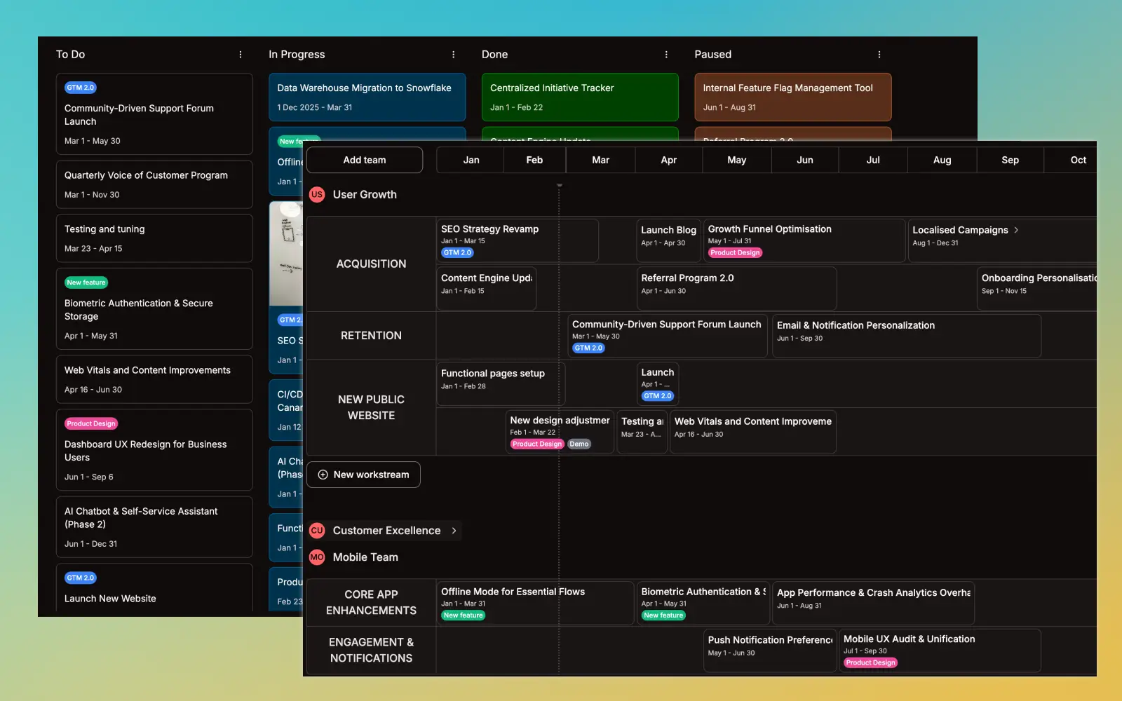 Product roadmap interface with timeline and board views